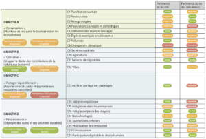 FRB_analyse-CM-post-2020-Tableau