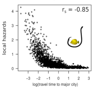 Fig1_Score_Reef_Strona_2021