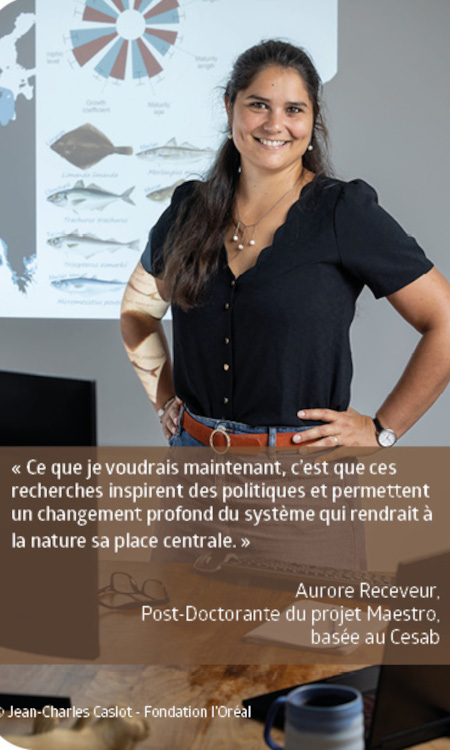 Aurore RECEVEUR