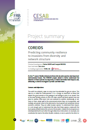 COREIDS | Predicting community resilience to invasions from diversity and network structure
