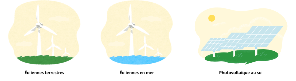 FRB_Picto_EnR